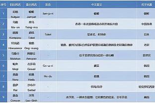 雷竞技官方截图4