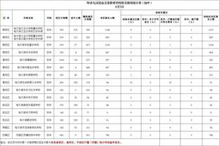 短暂快乐的开始！5年前的今天索圣首战5-1，开启连续29场客场不败